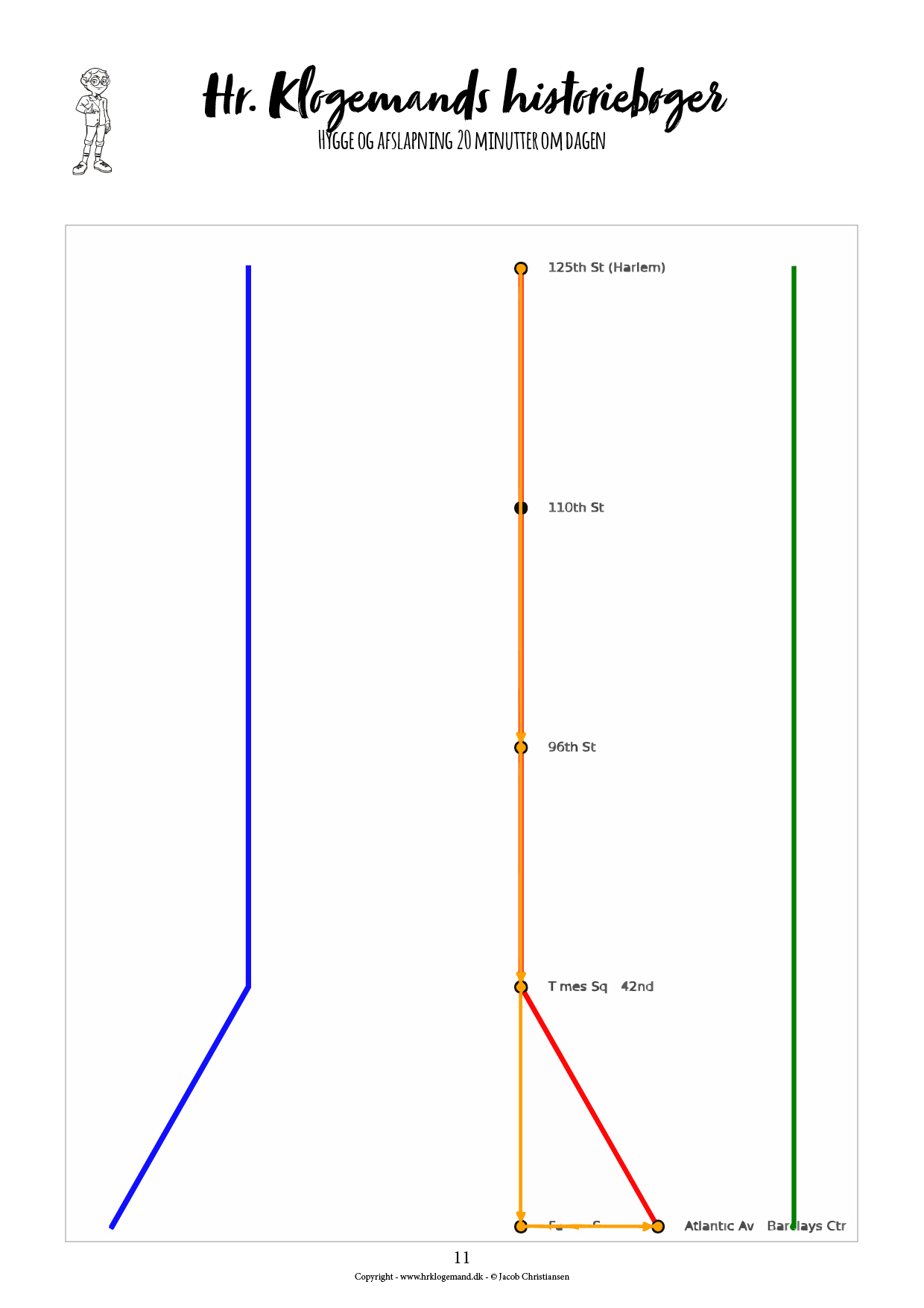 Hr. Klogemands historiebøger #3 - New York: Undergrundens plan - (LIGHT UDGAVE) - Billede 9